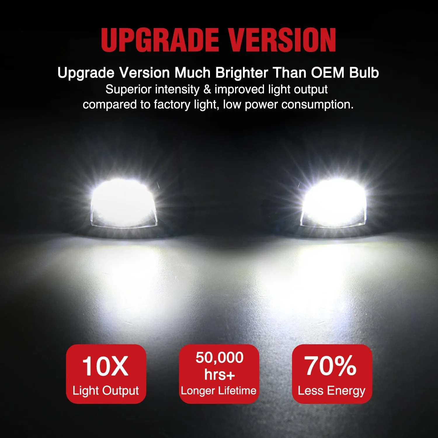 License Plate Light Compatible with 1994 1995 1996 1997 1998 1999 2000 2001 Dodge Ram 1500 2500 3500 2002 RAM 2500 3500 6000K White 2PCS Pack